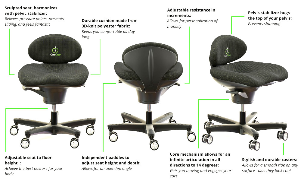 corechair-classic-features.jpg