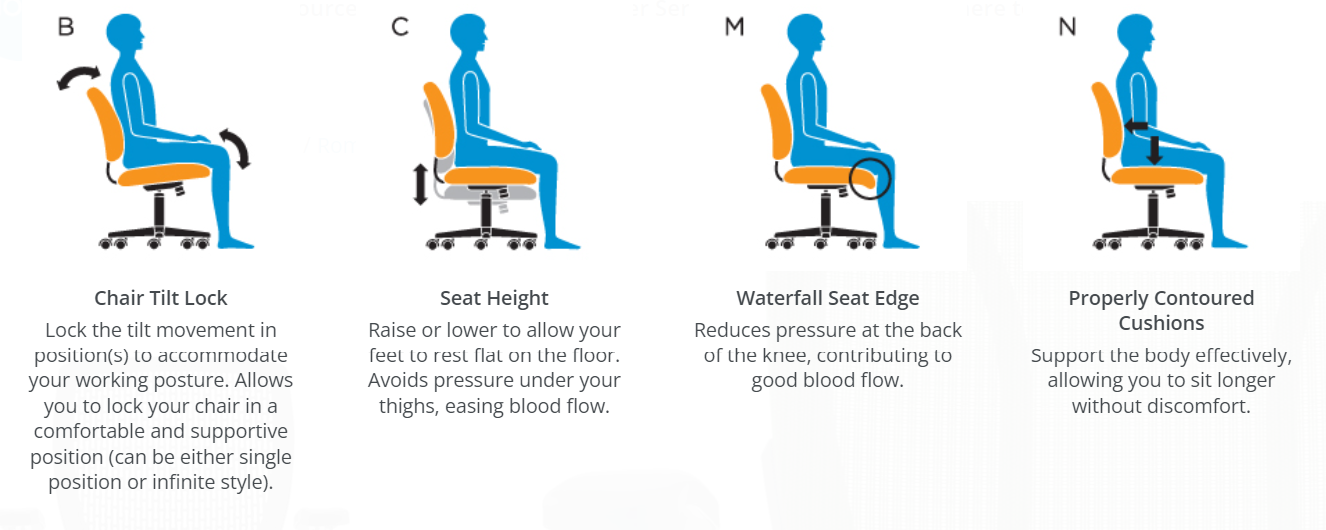 Global Roma Medium Mesh Back Task Chair -Desk Elegant Shop moved c9481253514156e9ad28881c96d198f7