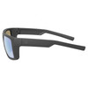 LEUPOLD Skyline Matte Black/Blue Mirror Performance Glasses (186749)