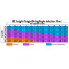 HAMSKEA ARCHERY SOLUTIONS DC Insight Deluxe Peep System (PEEP265)