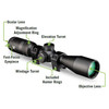 VORTEX Triumph HD 3-9x40 1in Dead-Hold BDC MOA Riflescope w/ Counterforce Multicam Camo Cap (TRI-3901+120-64-MUL)