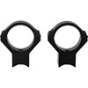 Talley Aluminum 30mm Kimber 84 High Black Base/Ring (758749)