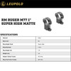 LEUPOLD Ruger M77 1in Super High Matte Black Ringmount (49944)