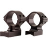 TALLEY 1in Medium Black Anodized Scope Mount for Kimber Model 84M Current Production (948749)