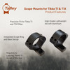 TALLEY 1in Low Scope Mount For Tikka T1x (930759)