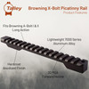 TALLEY Picatinny Base for Browning A-Bolt with 20 MOA Long Action (PLM252000)