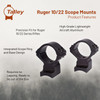 TALLEY 1in Low Scope Mount for Ruger 10/22 (930707)