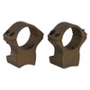 BROWNING X-Bolt High 1in Integrated Scope Mount System (12533)