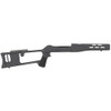 Advanced Technology Stock, Fits Ruger 10/22, Glass Filled Nylon, Thumbhole Stock, Black RUG3000
