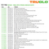 TRUGLO TFX Pro Adjustable Pro Orn Tritium/Fiber Optic Day/Night Sight Set for Glock(TG13GLAPC)