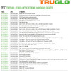 TRUGLO Brite-Site TFX Springfield XD/XDM Handgun Sights (TG13XD1A)