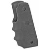 Ruger MK IV 22/45: OverMolded Black Rubber Grip with Finger Grooves