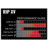 VICTORY ARCHERY RIP Xtreme Velocity Gamer 400 12-Pack Arrow Shaft (RIPXVGB-400S-12)