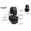 VENTURE GEAR Amp BT NRR 26dB Black Electronic Earmuff with Bluetooth (VGPME30BT)