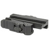 MIDWEST INDUSTRIES QD Optic Mount (MI-QD170)