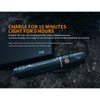 FENIX PD36R 1600 Lumens Black Tactical Flashlight (PD36R)