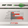 VICTORY ARCHERY RIP TKO Gamer Low Torque 350gr 12-Pack Arrow Shaft (RIPTKG-350S-12)