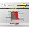 VICTORY ARCHERY VForce Elite GPI: 8.7 Fletched Arrows, 6-Pack (VFE-350FB-6)