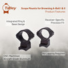 TALLEY 1in Medium Black Scope Mounts for Browning A-Bolt (940000)