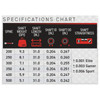VICTORY ARCHERY RIP Xtreme Velocity Sport 7.1 GPI Hunting Arrow Shaft (RIPXVSB-300S-12)