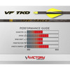 VICTORY ARCHERY VFORCE TKO Elite Low Torque 8.1 GPI 12pk Arrow Shafts (VFTKE-400S-12)