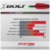 VICTORY ARCHERY XBolt Sport 20in 350 Grains Half Moon Lighted Nock Fletched Crossbow Bolt (XBOLTS-20FXGL-3)