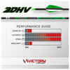 VICTORY ARCHERY 3DHV Gamer 800 Spine 5.0 GPI Target Shaft (RIPXVGA-800S-12)