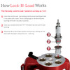 HORNADY Lock-N-Load AP Reloading Press (95100)