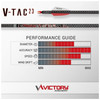 VICTORY ARCHERY V-TAC 23 Sport 480 Spine 7.2 GPI Target Shaft (VTAC23S-480S-12)