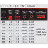VICTORY ARCHERY VAP Elite 400 Spine 7.2 GPI Target Arrow Shafts, 12-Pack (VAPE-400TS-12)