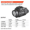 STREAMLIGHT TLR-8 HL-X G Sub USB Black Weapon Light with Green Laser for Glock 43X/48 MOS and 43X/48 Rail (69476)