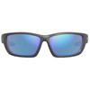 LEUPOLD Cheyenne Matte Black/Blue Mirror Sunglasses (186746)