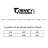 TIMNEY TRIGGERS Alpha Competition Green Trigger for Glock Gen 5 Large Frame (Alpha-Glock-5-Large-Green)