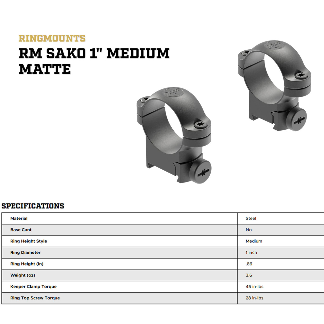 Leupold RM 1in Scope Ring 54409