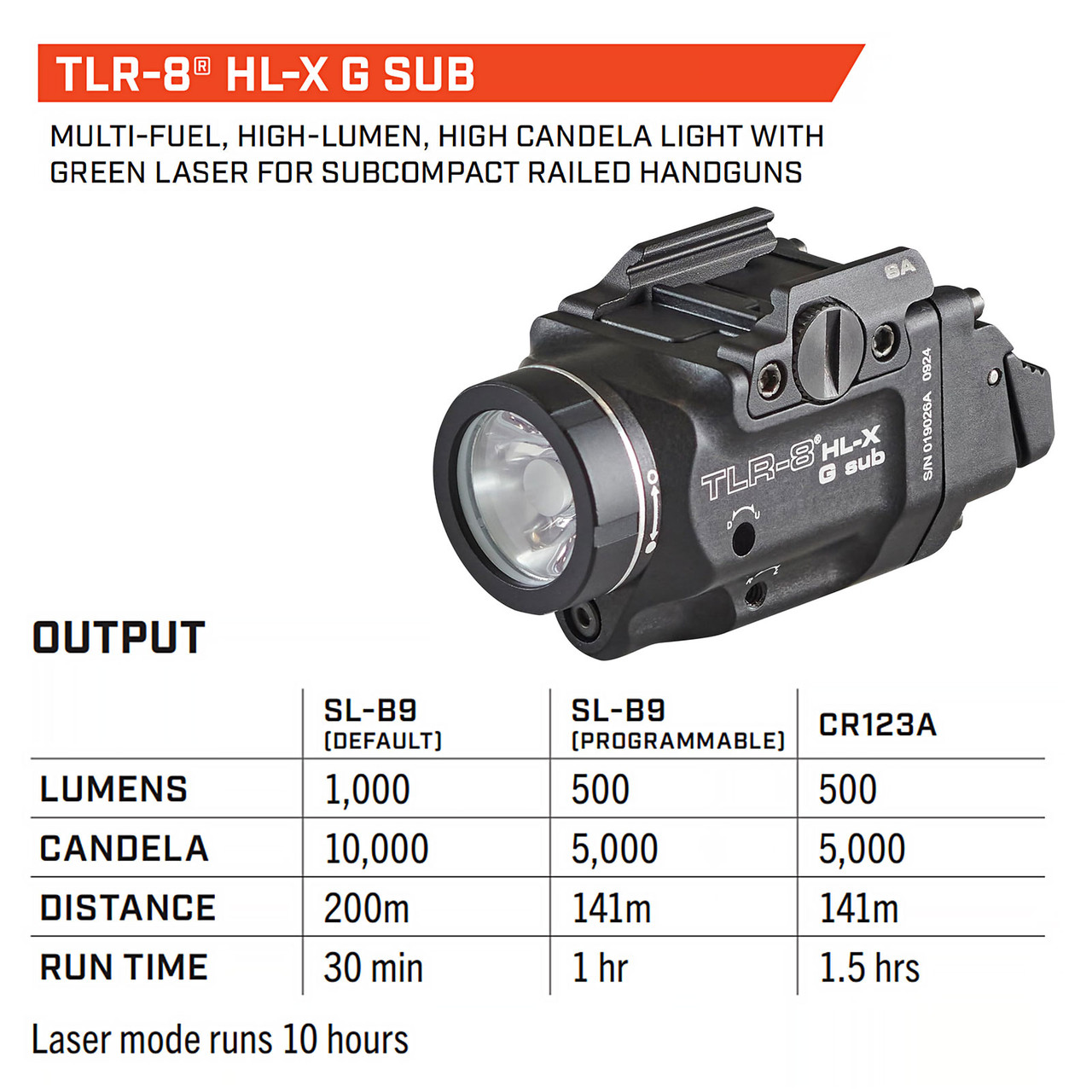 STREAMLIGHT TLR-8 HL-X G Sub USB Weapon Light 69479
