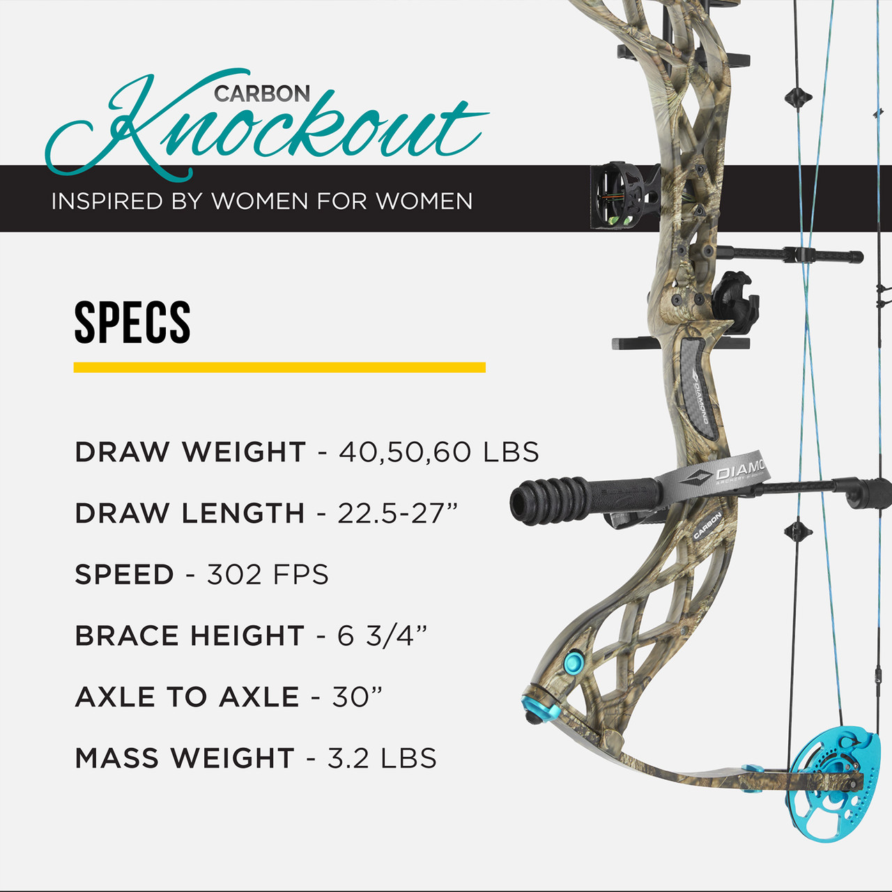 DIAMOND ARCHERY Carbon Knockout Compound Bow B13377
