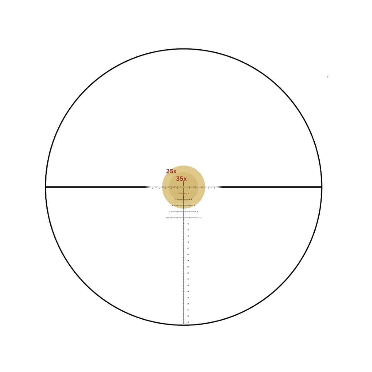 LEUPOLD Mark 4HD 8-32x56 SF PR2-Mil Riflescope 183970