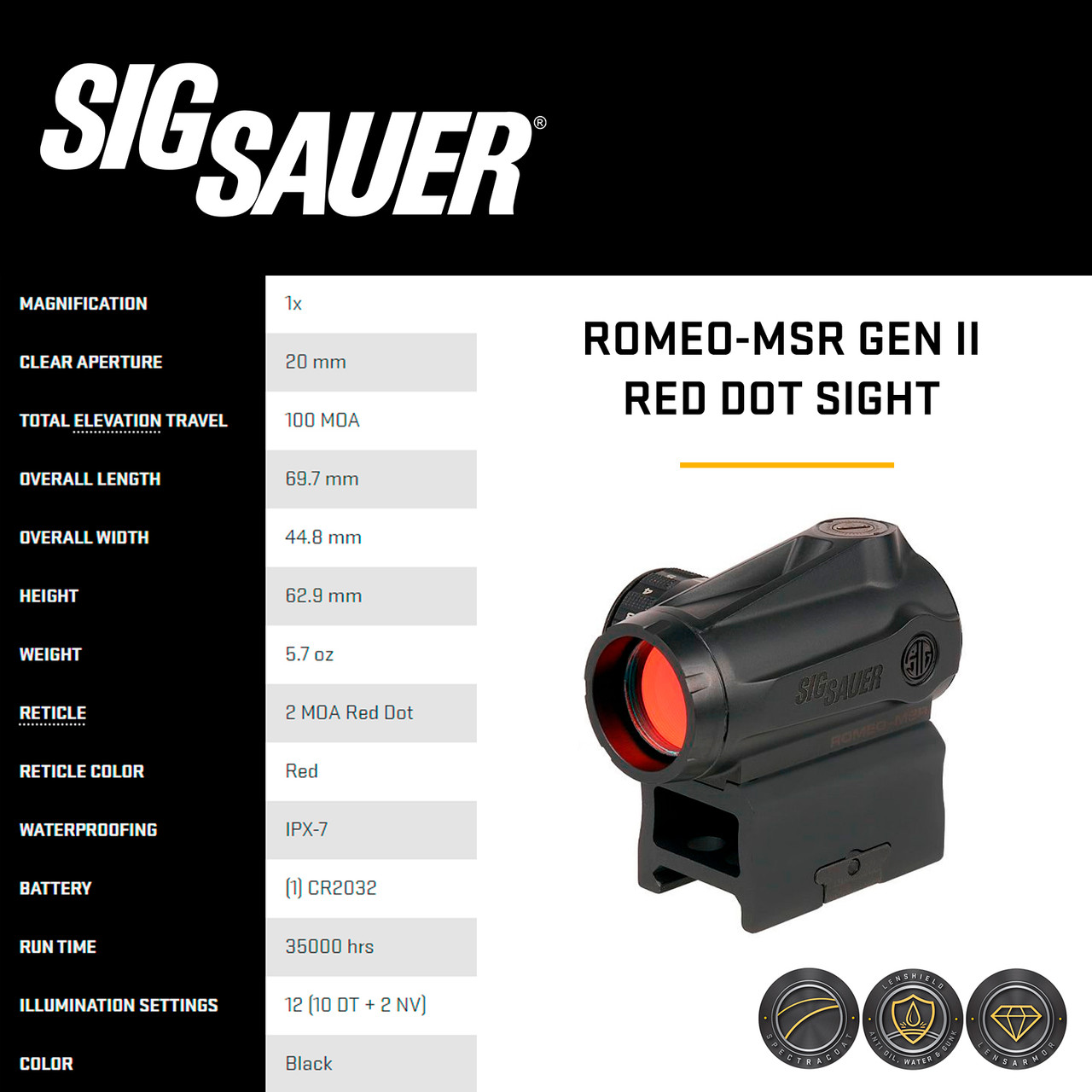 SIG SAUER Romeo-MSR Gen II Red Dot Sight And Juliet3-Micro
