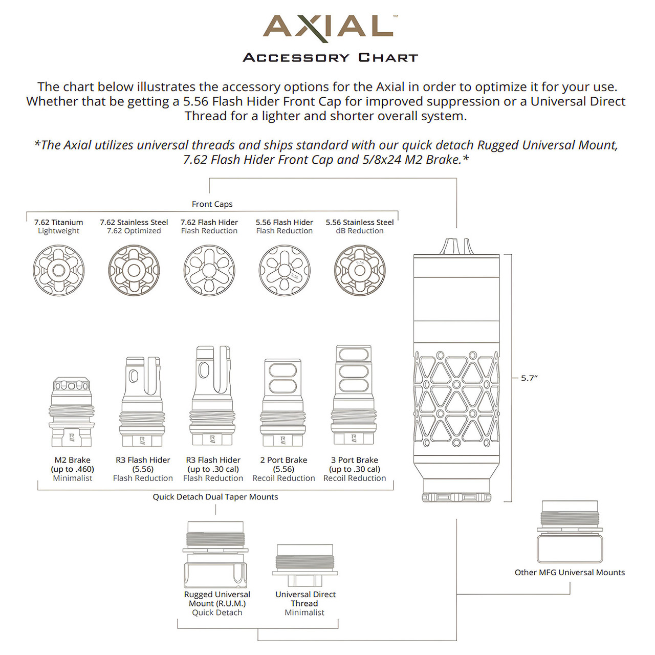 RUGGED SUPPRESSORS Axial 762 Suppressor AXL762