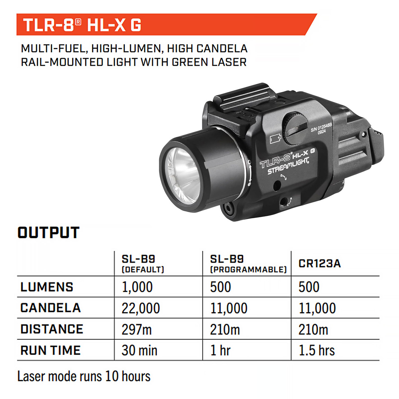 STREAMLIGHT TLR-8 HL-X G USB Weapon Light 69475