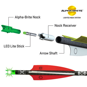 TENPOINT Alpha-Brite Green 3-Pack Lighted Nock System (HEA-358.3)