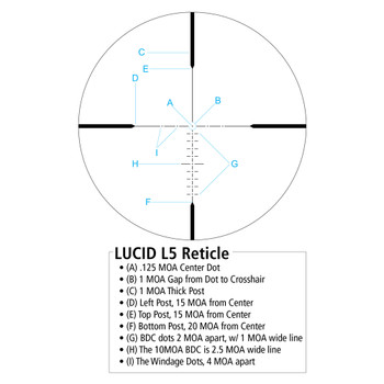 LUCID L5 6-24x50mm Sniper Style Riflescope (L-62450-L5)