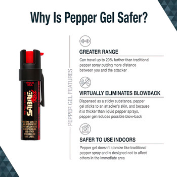 SABRE 2.5 Lbs Pepper Gel Pocket Unit With Clip (P-22G)
