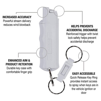 SABRE 3-in-1 Light Gray Key Case Pepper Spray with Quick Release Key Ring (HC-14-LG-02)