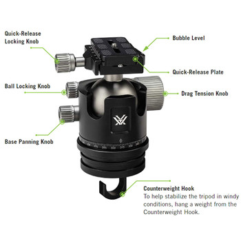 VORTEX Radian Ball Head (TRH-BAL1)