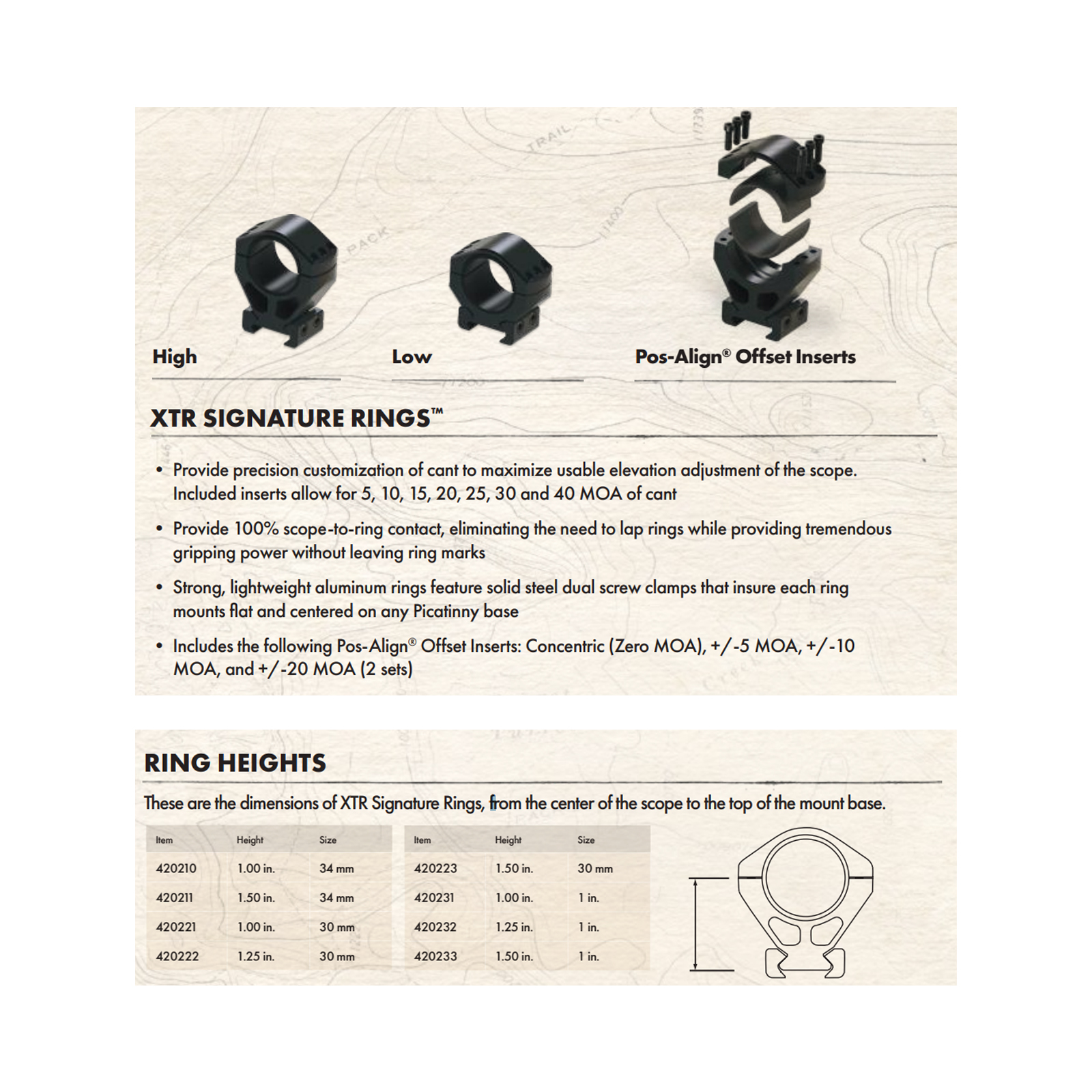 BURRIS XTR Signature 34mm 1in High Rings 420210