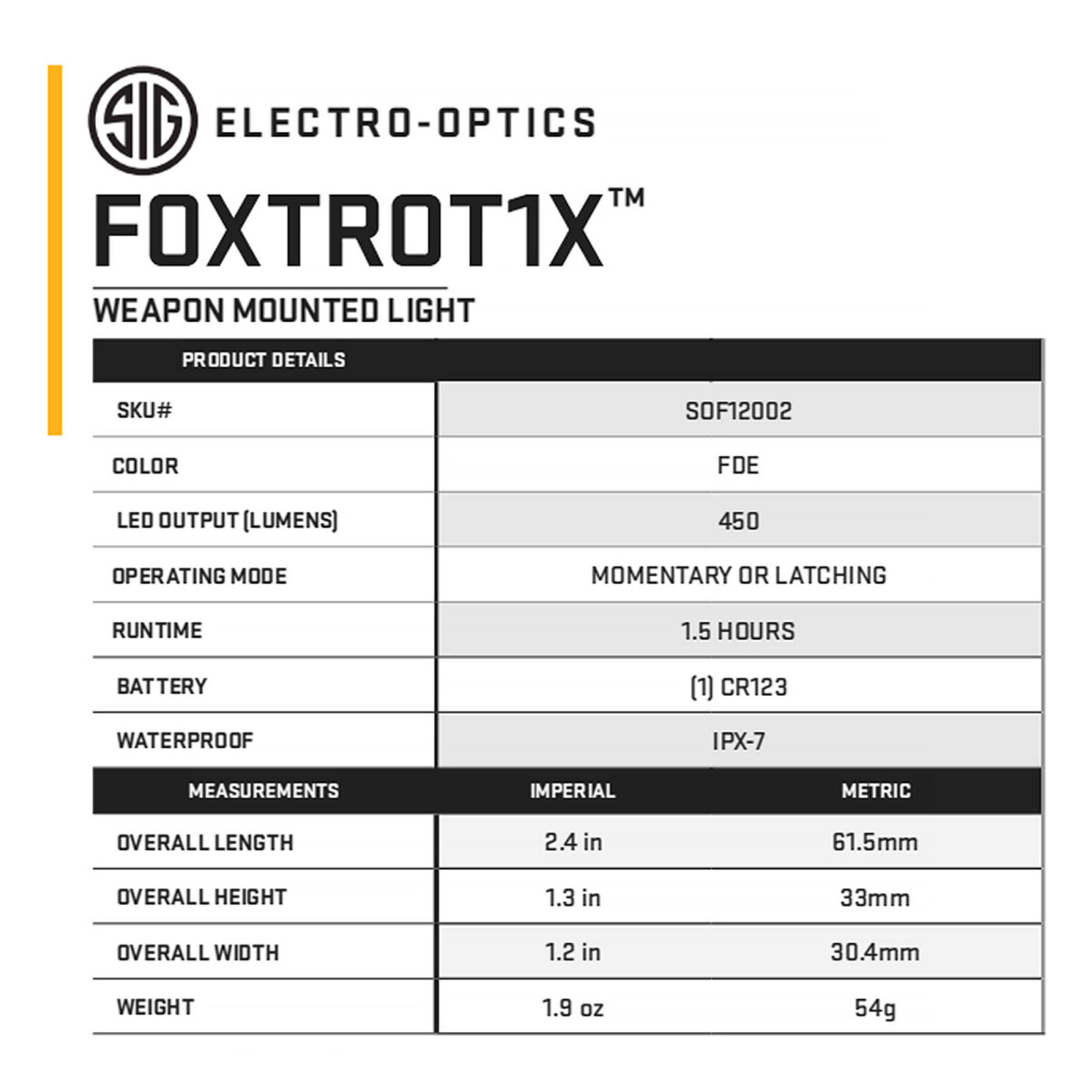SIG SAUER FOXTROT1X 450 Lumen FDE Weapon Light SOF12002