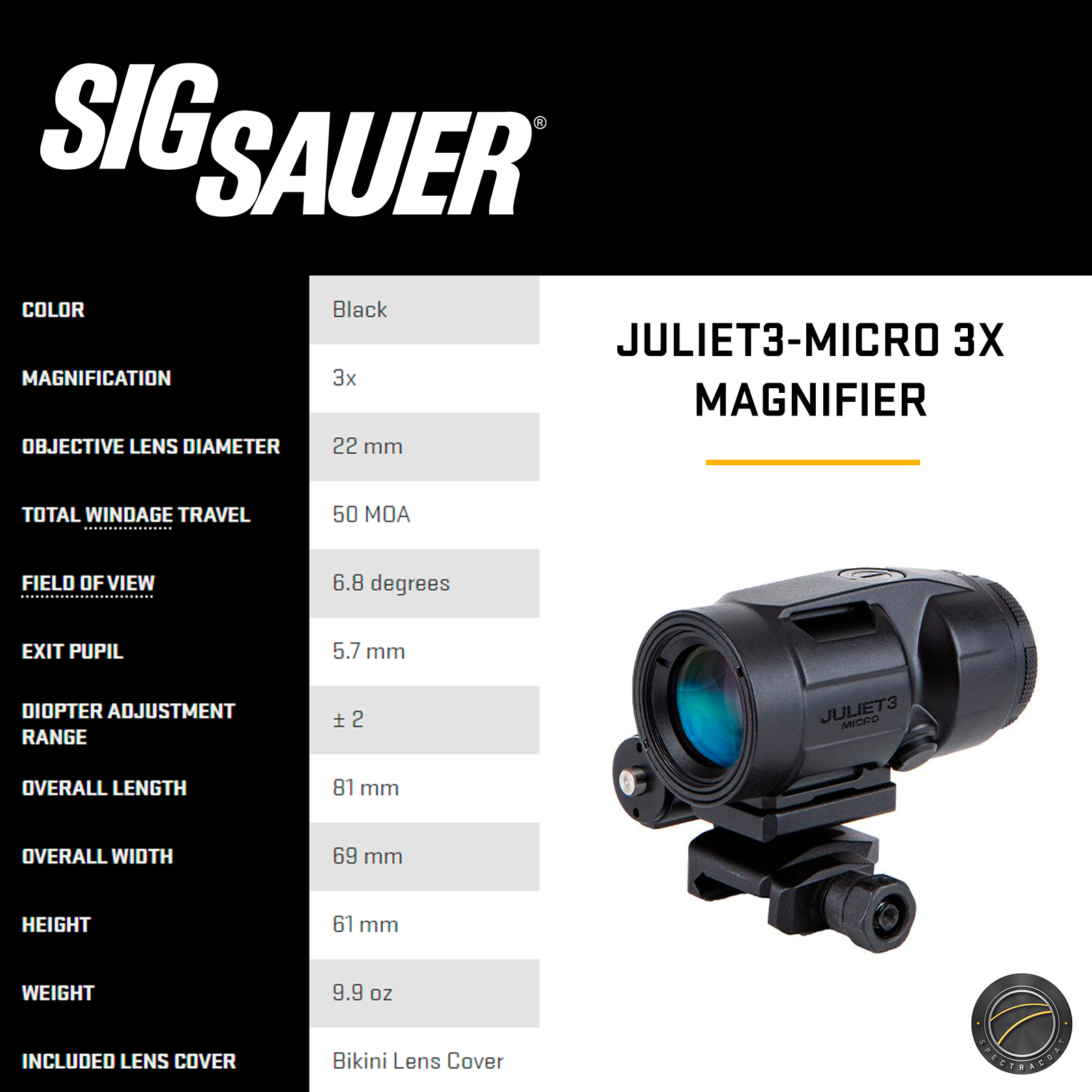 Hands On: Sig Sauer Romeo MSR & Juliet3-Micro Combo Review Hands On: Sig Sauer Romeo MSR & Juliet3-Micro Combo Review