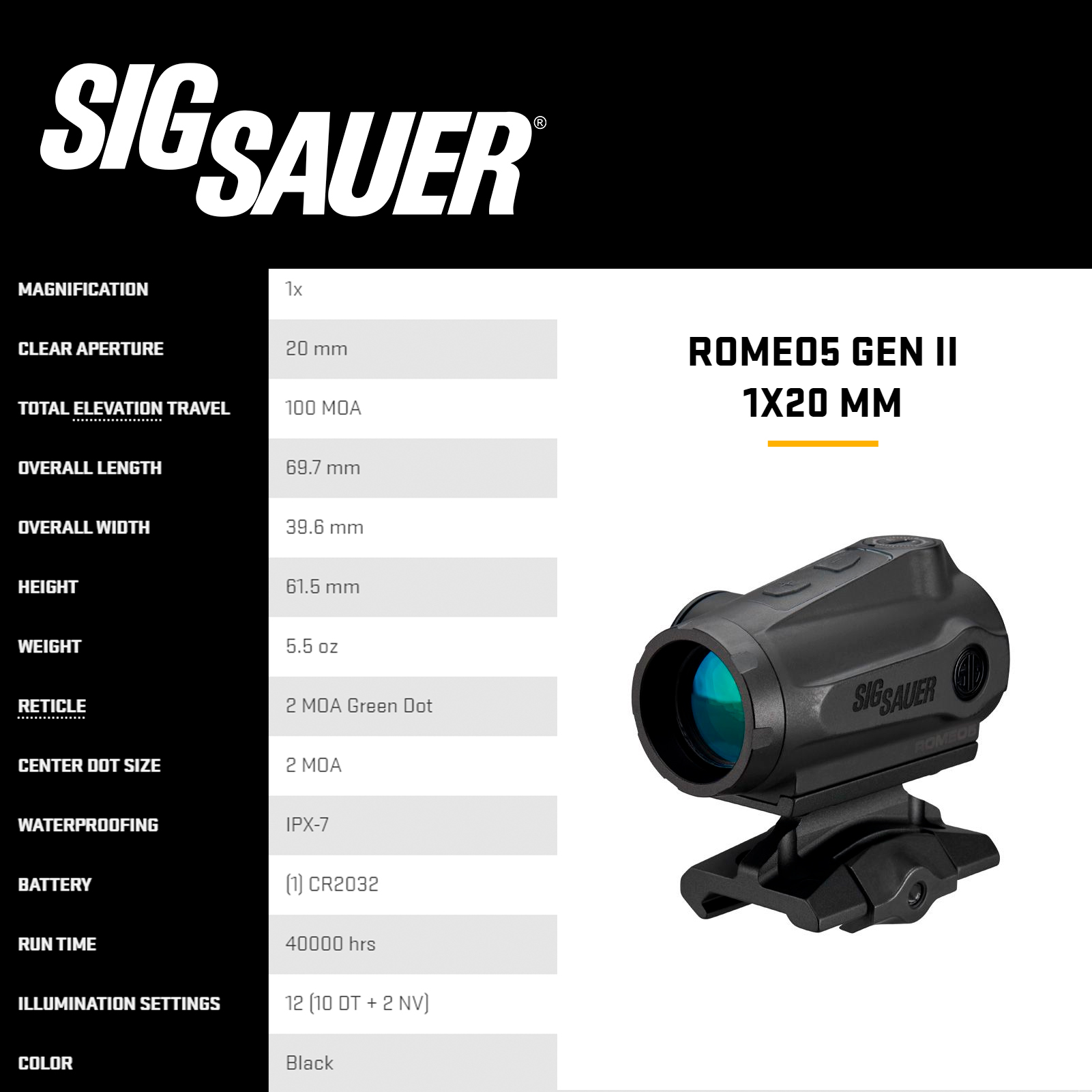 SIG SAUER Romeo5 Gen Ii Compact 1 41 M1913 I-Beam 1X20mm 2 Moa