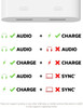Belkin Lightning Audio + Charge Rockstar (iPhone Lightning Audio Adapter/iPhone Charging Adapter)